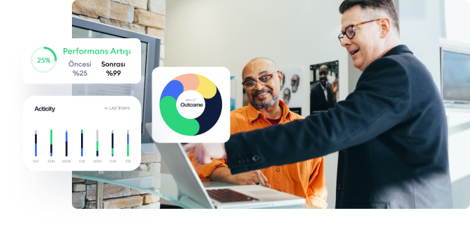 Mail LB & Teknorova Mail Özellikleri