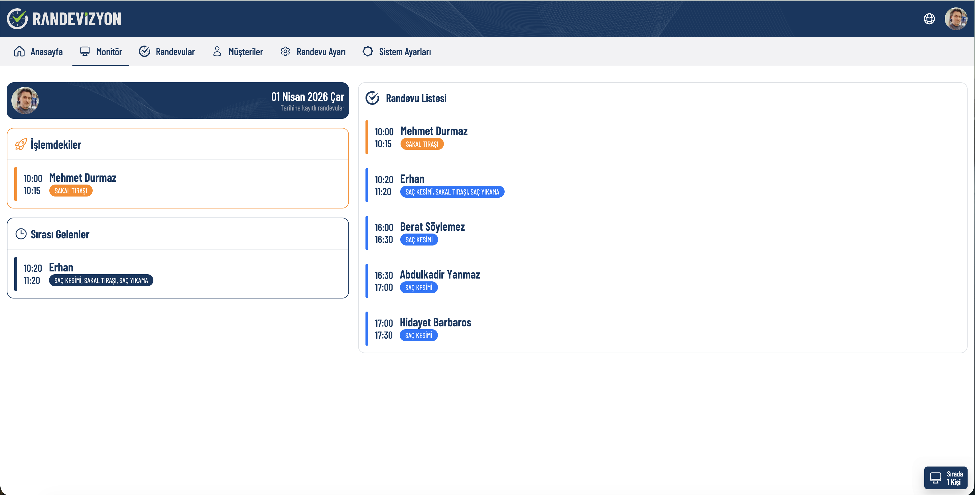 Randevizyon Monitör