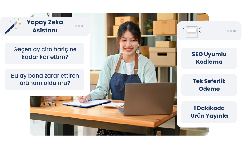 wCloud E-Ticaret Paketleri
